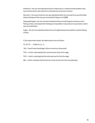 45
Shattered – the core wasabandoneddue toshattering.Itisindeterminate whetheritwas
due to faultswithinraw material orendshockdue to previousmishits.
Overshot– thismeansthat the core was abandonedafterthe removal of anovershotflake
(where the base of the core was removed) (Finlayson etal 2000)
Stepping/hinging–the core hasbeenabandoneddue tostep/hingeterminationstothe
flakingsurface,meaningfurtherflakingwasimpossible orrequiredcore rejuvenation,which
was notundertaken.
Angle – the core was abandoneddue tolossof angle betweenthe platformandthe flaking
surface.
In the experimentsheets,the abbreviationsare asfollows:
P1, P2, P3 … - Platform1,2, 3 …
SFD – Small fracture debitage (<10mm maximumdimension)
TCTE – mishit,indicatingthatthe strike wastooclose to the edge.
TFFE – mishit,indicatingthatthe strike wastoofar fromthe edge.
MH – mishit.Indicatesthatthe hammerstone strucknot at the intendedspot.
 