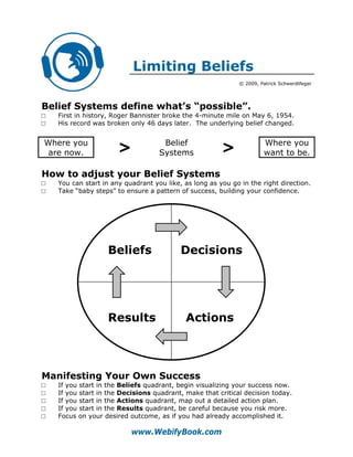 Limiting Beliefs
                                                              © 2009, Patrick Schwerdtfeger




Belief Systems define what’s “possible”.
□   First in history, Roger Bannister broke the 4-minute mile on May 6, 1954.
□   His record was broken only 46 days later. The underlying belief changed.


Where you
 are now.              >             Belief
                                    Systems             >              Where you
                                                                       want to be.

How to adjust your Belief Systems
□   You can start in any quadrant you like, as long as you go in the right direction.
□   Take “baby steps” to ensure a pattern of success, building your confidence.




                   Beliefs                 Decisions




                   Results                  Actions



Manifesting Your Own Success
□   If you start in the Beliefs quadrant, begin visualizing your success now.
□   If you start in the Decisions quadrant, make that critical decision today.
□   If you start in the Actions quadrant, map out a detailed action plan.
□   If you start in the Results quadrant, be careful because you risk more.
□   Focus on your desired outcome, as if you had already accomplished it.

                           www.WebifyBook.com
 