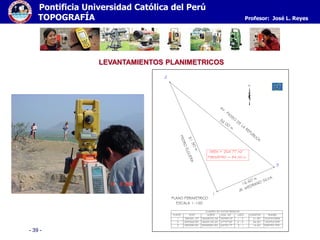 - 39 -
Pontificia Universidad Católica del Perú
TOPOGRAFÍA Profesor: José L. Reyes
2
3
1
AV. PASEO
DE
LA
REPUBLICA
JR. MEDRANO SILVA
CUADRO DE DATOS TECNICOS
PUNTO ESTE
280381.67
280368.99
280396.92
NORTE
8658076.38
8658105.65
8658082.93
ANG. INT. LADO
1 - 2
LONGITUD
31.90
36.00
16.60
RUMBO
N23°24'58"W
S50°52'30"E
36.00
m
31.90m
16.60 m
1
2
3
2 - 3
3 - 1
90°09'10"
27°27'32"
62°23'17"
AREA = 264.77 m2
PERIMETRO = 84.50 m
S66°44'13"W
PEDROELGUERA
PLANO PERIMETRICO
ESCALA 1:100
LEVANTAMIENTOS PLANIMETRICOS
 