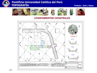 - 43 -
Pontificia Universidad Católica del Perú
TOPOGRAFÍA Profesor: José L. Reyes
LEVANTAMIENTOS CATASTRALES

1
2
3
4
286071.62 8660746.151-2
2-3
3-4
4-1
90º00'00"
90º00'00"
90º00'00"
90º00'00"
  
286093.16
286100.40
286078.85
8660762.43
8660752.86
8660736.57
27.00
12.00
27.00
12.00
52º53'44"
142º53'44"
232º53'44"
322º53'44"
N 52º53'44"E
S 37º06'16"E
T OT AL 78.00 360º00'00"
 
 
N
AREA BRUTA
AREA CEDIDA PARA VIA PUBLICA
AREA UTIL
324.00
0.00
100
0.0
324.00 100
RECREACIONPUBLICA
M INISTERIO DE EDUCACION
%
8
REGLAMENTO
25.92
PROYECTO
OTROS F INES
SERPAR
2
2
1
6.48
6.48
3.24
S 52º53'44"W
N 37º06'16"W
 