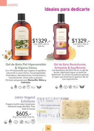 CUERPO
56
$1329.-
Cód. 8499 I 220 ml
0,80 Pts.
Gel de Baño Piel Hipersensible
 Higiene Íntima
Con PH balanceado que respeta el equilibrio
natural de tu zona íntima. Con propiedades
limpiadoras, desodorizantes, humectantes y
reconfortantes. Alivia ardor y picazón.
Fórmula compuesta por Manzanilla, Malva y
Caléndula.
Jabón Vegetal
Exfoliante
Prepara mucho mejor la piel para
hidratarla luego del baño. Para
todo el cuerpo
$605.-
70 gr | Cód. 8332 I 0,36 Pts.
$1329.-
Cód. 8497 I 220 ml
0,80 Pts.
Gel de Baño Revitalizante,
Antiestrés  Equilibrante
Los beneficios del Elixir 36 en un gel de
ducha. Ideal para lograr un baño de
distención. Su acción se potencia gracias
al vapor que favorece la apertura de las
vías respiratorias.
Ideales para dedicarte
 