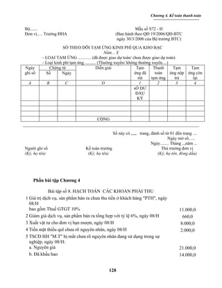 Chương 4. Kế toán thanh toán


Bộ.......                                                     Mẫu số S72 - H
Đơn vị..... Trường ĐHA                             (Ban hành theo QĐ 19/2006/QĐ-BTC
                                                    ngày 30/3/2006 của Bộ trưởng BTC)
                      SỔ THEO DÕI TẠM ỨNG KINH PHÍ QUA KHO BẠC
                                                Năm... X
          - LOẠI TẠM ỨNG ............ (đã được giao dự toán/ chưa được giao dự toán)
          - Loại kinh phí tạm ứng .......... (Thường xuyên/ không thường xuyên....)
Ngày          Chứng từ                      Diễn giải            Tạm      Thanh      Tạm     Tạm
ghi sổ      Số       Ngày                                       ứng dã     toán     ứng nộp ứng còn
                                                                  rút    tạm ứng      trả     lại
  A          B         C                       D                   1         2         3       4
                                                               sỐ DƯ
                                                                 ĐẦU
                                                                  KỲ



                                        CỘNG


                                                 Sổ này có ,,,,, trang, đánh số từ 01 đến trang ....
                                                                                   Ngày mở sổ......
                                                                        Ngày........ Tháng ..,năm ...
Người ghi sổ                      Kế toán trưởng                             Thủ trưởng đơn vị
(Ký, họ tên)                       (Ký, họ tên)                            (Ký, họ tên, đóng dấu)




      Phần bài tập Chương 4

             Bài tập số 8. HẠCH TOÁN CÁC KHOẢN PHẢI THU
1 Giá trị dịch vụ, sản phẩm bán ra chưa thu tiền ở khách hàng "PTH", ngày
  08/H
  bao gồm Thuế GTGT 10%                                                                   11.000,0
2 Giảm giá dịch vụ, sản phẩm bán ra tổng hợp với tỷ lệ 6%, ngày 08/H                       660,0
3 Xuất vật tư cho đơn vị bạn mượn, ngày 08/H                                              8.000,0
4 Tiền mặt thiếu quĩ chưa rõ nguyên nhân, ngày 08/H                                       2.000,0
5 TSCĐ HH "M.T" bị mất chưa rõ nguyên nhân đang sử dụng trong sự
  nghiệp, ngày 08/H:
  a. Nguyên giá                                                                           21.000,0
  b. Đã khấu hao                                                                          14.000,0


                                                128
 