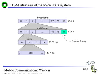 C04 wireless telecommunication-systems[1] | PPT