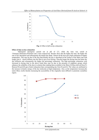 Effect of Benzoylation on Properties of Acid Dyes Derived from H-Acid on Nylon 6. 6 
www.ijeijournal.com Page | 20 
Fig. 1: Effect of pH on dye exhaustion Effect of time on dye exhaustion Subsequent dyeingwas carried out at pH of 2-3, while the time was varied at 15minutes,30minutes,45minutes and 1 hour respectively. Results show that the higher the time, the higher the rate of dye absorption and subsequently the deeper the shade. Almost all the dyes gave high exhaustion at higher temperature. This may be due to the fact that,initially the dye is absorbed on the surface of the fabric and with longer time it slowly diffuses into the fibre to give level dyeing. Thus,the longer the dyeing time the better the dye diffusion and consequently the higher the percentage exhaustion. The high percentage exhaustion with increased in dyeing time in the above listed dyes may be due to the presence of sulphonic groups which enhances the solubility of the dyes in solution thus making them available to the fibres [5].Dyes derived from N- Benzoyl H-acid (II) gave better exhaustion than corresponding dye from H-acid (I). The values are attributed to the increase in kinetic energy of the dye molecules at high temperature. Also, as the temperature increases,the nylon fibres swells thereby increasing the accessibility of the originally more difficult to penetrate crystalline region. 
 