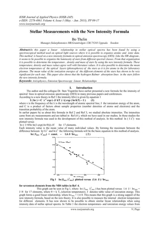IOSR Journal of Applied Physics (IOSR-JAP)
e-ISSN: 2278-4861.Volume 4, Issue 1 (May. - Jun. 2013), PP 09-17
www.iosrjournals.org
www.iosrjournals.org 9 | Page
Stellar Measurements with the New Intensity Formula
Bo Thelin
Manager,Solarphotonics HB,Granitvägen 12B,75243 Uppsala Sweden
Abstract:In this paper a linear relationship in stellar optical spectra has been found by using a
spectroscopical method used on optical light sources where it is possible to organize atomic and ionic data.
This method is based on a new intensity formula in optical emission spectroscopy (OES). Like the HR-diagram ,
it seems to be possible to organize the luminosity of stars from different spectral classes. From that organization
it is possible to determine the temperature , density and mass of stars by using the new intensity formula. These
temperature, density and mass values agree well with literature values. It is also possible to determine the mean
electron temperature of the optical layers (photospheres) of the stars as it is for atoms in the for laboratory
plasmas. The mean value of the ionization energies of the different elements of the stars has shown to be very
significant for each star. This paper also shows that the hydrogen Balmer absorption lines in the stars follow
the new intensity formula.
Keywords: Astrophysics, Emission Spectroscopy Linear, Relationships
I. Introduction
The author and the collegue Dr. Sten Yngström have earlier presented a new formula for the intensity of
spectral lines in optical emission spectroscopy (OES) in many previous papers and conferences.
According to a new theory in Ref 1 the intensity I(hν) is given by equation 1
I ( hν ) = C λ-2
exp (- J/ kT ) / (( exp ( hν/kT) – 1 ) (1)
where ν is the frequency of the λ is the wavelength of atomic spectral line, J the ionization energy of the atom,
and C is a product of factors about sample properties (number densities of atoms and electrons) and the
transition probability of the atom.
In earlier papers by us about this formula in Ref 2 and Ref 3, we studied absolute intensities. The intensities
came from arc measurements and are tabled in Ref (4 ), which we have used in our studies. In these studies the
new intensity formula was used in the development of this method of analysis. In this method ln ( I λ2
) was
plotted versus
hν ( 1+θ/hν ln(1-exp(-hν/θ))) eV for 17 elements.
Each intensity value is the mean value of many individual values. By forming the maximum between the
difference between ln I λ2
and ln λ2
the following formula will be the basic equation in this method of analysis.
ln ( Imax λ2
max) = const. - 1.6 J / hνmax ( 2 )
Fig 1 ln (Imax λ2
max) plotted versus (1.6 J ) / hνmax
for seventeen elements from the NBS tables in Ref 4.
This graph can be seen in Fig 1, where ln ( Imax λ2
max ) has been plotted versus 1.6 J / hνmax =
J /θ for 17 elements, where θ = k Te (electron temperature). J denotes table value of ionization energy. This
graph forms a good linear relationship, where hνmax = 1.6 θ. This means that this graph is a strong support of the
new intensity formula, based on the new theory. It is also possible to measure the internal electron temperature
for different elements. It has now shown to be possible to obtain similar linear relationships when using
intensity data of stellar optical spectra. In Table 1 the electron temperature- and ionization energy values from
 