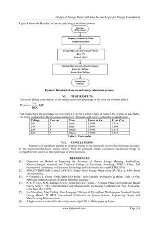 Design of Energy Meter with One Second Logic for Energy Calculation
www.ijeijournal.com Page | 14
Figure 4 shows the flowchart of one second energy calculation process.
Figure.4: flowchart of one second energy calculation process.
VI. TEST RESULTS
Test results (Unity power factor) of the energy meter with percentage of the error are shown in table 1.
KW
VI
Power
1000

Test results show the percentage of error to be 0.3. So for CLASS 1 type of meter 0.3% of error is acceptable.
The test is conducted for the maximum duration of 20minutes and error is within the accepted limits.
Voltage Current Time Power in Kw Error (%)
240 5 1min 3.5999 0.316
240 5 5min 3.5999 0.300
240 5 10min 3.5999 0.319
240 5 20min 3.5999 0.310
Table.1: Test results
VII. CONCLUSIONS
Properties of algorithms adopted to compute energy is one among the factors that influences accuracy
in the microcontroller-based energy meters. With the proposed energy calculation mechanism energy is
averaged for one second so that percentage of error decreases.
REFERENCES
[1]. Discussion on Method of Improving the Accuracy of Electric Energy Metering YanhuaNing,
XinruCai,Jiangxi, ocational and Technical College of Electricity, Nanchang, 330032, China. 2nd
International Conference on Education Technology and Information System (ICETIS 2014)
[2]. APPLICATION NOTE-Atmel AVR1631: Single Phase Energy Meter using XMEGA A, 8-bit Atmel
Microcontroller.
[3]. P. Mirandola, F. Veroni - ENEL/DSR/CRA Milan – Italy Gandelli - Politecnico di Milano –Italy “A New
Approach to the Evaluation of Energy Metering Accuracy”.
[4]. P. A. V. Loss, M.M. Lamego, G.C.D. Soma and J.L.F. Vieira ,” A Single Phase Microcontroller Based
Energy Meter”, IEEE Instrumentation and Measurement, Technology Conference,St. Paul, Minessota,
USA, May 18-21,1998
[5]. Liu Xian-chun, Xiao Yu-ling, Zhao Liang-qin,” Design of Three-phase Multi-purpose Standard Electric
Energy Meter”, 2011IEEE International Conference on System Science, Engineering Design and
Manufacturing Informatization.
[6]. A high accuracy standard for electricity meters April 2011 / White paper by Lance.
 
