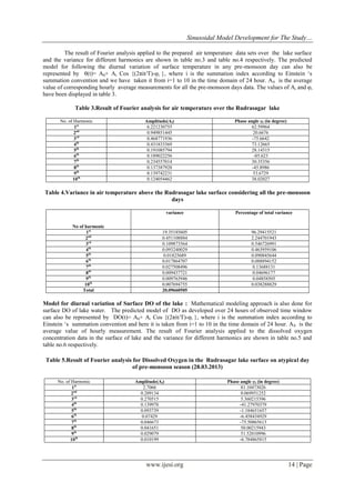 Sinusoidal Model Development for The Study…
www.ijesi.org 14 | Page
The result of Fourier analysis applied to the prepared air temperature data sets over the lake surface
and the variance for different harmonics are shown in table no.3 and table no.4 respectively. The predicted
model for following the diurnal variation of surface temperature in any pre-monsoon day can also be
represented by θ(t)= A0+ Ai Cos {(2πit/T)-φi }, where i is the summation index according to Einstein „s
summation convention and we have taken it from i=1 to 10 in the time domain of 24 hour. A0 is the average
value of corresponding hourly average measurements for all the pre-monsoon days data. The values of Ai and φi
have been displayed in table 3.
Table 3.Result of Fourier analysis for air temperature over the Rudrasagar lake
No. of Harmonic Amplitude(Ai) Phase angle φi (in degree)
1st
6.221230755 62.59964
2nd
0.949851445 20.6676
3rd
0.468771936 -75.6642
4th
0.431833369 73.12665
5th
0.191085794 28.14315
6th
0.189022256 -85.623
7th
0.234557014 30.35356
8th
0.137387928 -45.8986
9th
0.139742231 53.6729
10th
0.124054462 38.02027
Table 4.Variance in air temperature above the Rudrasagar lake surface considering all the pre-monsoon
days
No of harmonic
variance Percentage of total variance
1st
19.35185605 96.29415521
2nd
0.451108884 2.244701943
3rd
0.109873564 0.546726991
4th
0.093240029 0.463959106
5th
0.01825689 0.090845644
6th
0.017864707 0.088894152
7th
0.027508496 0.13688131
8th
0.009437721 0.04696177
9th
0.009763946 0.04858505
10th
0.007694755 0.038288829
Total 20.09660505
Model for diurnal variation of Surface DO of the lake : Mathematical modeling approach is also done for
surface DO of lake water. The predicted model of DO as developed over 24 hours of observed time window
can also be represented by DO(t)= A0+ Ai Cos {(2πit/T)-φi }, where i is the summation index according to
Einstein „s summation convention and here it is taken from i=1 to 10 in the time domain of 24 hour. A0 is the
average value of hourly measurement. The result of Fourier analysis applied to the dissolved oxygen
concentration data in the surface of lake and the variance for different harmonics are shown in table no.5 and
table no.6 respectively.
Table 5.Result of Fourier analysis for Dissolved Oxygen in the Rudrasagar lake surface on atypical day
of pre-monsoon season (28.03.2013)
No. of Harmonic Amplitude(Ai) Phase angle φi (in degree)
1st
2.7066 81.10473026
2nd
0.209134 0.069951252
3rd
0.270515 5.360215396
4th
0.139978 -41.27970379
5th
0.093739 -1.184651657
6th
0.07429 -6.458434929
7th
0.046673 -75.50865613
8th
0.041651 50.00215943
9th
0.029079 51.52010996
10th
0.010199 -6.784865815
 