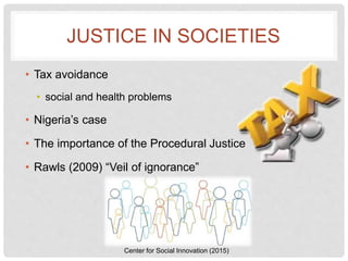 JUSTICE IN SOCIETIES
• Tax avoidance
• social and health problems
• Nigeria’s case
• The importance of the Procedural Justice
• Rawls (2009) “Veil of ignorance”
Center for Social Innovation (2015)
 