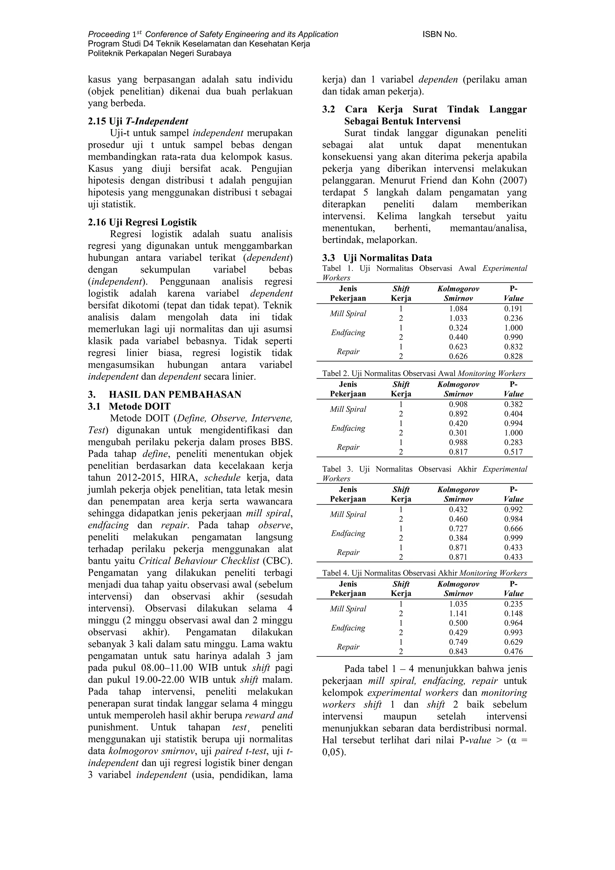 Proceeding 1 𝑠𝑡
Conference of Safety Engineering and its Application ISBN No.
Program Studi D4 Teknik Keselamatan dan Kesehatan Kerja
Politeknik Perkapalan Negeri Surabaya
kasus yang berpasangan adalah satu individu
(objek penelitian) dikenai dua buah perlakuan
yang berbeda.
2.15 Uji T-Independent
Uji-t untuk sampel independent merupakan
prosedur uji t untuk sampel bebas dengan
membandingkan rata-rata dua kelompok kasus.
Kasus yang diuji bersifat acak. Pengujian
hipotesis dengan distribusi t adalah pengujian
hipotesis yang menggunakan distribusi t sebagai
uji statistik.
2.16 Uji Regresi Logistik
Regresi logistik adalah suatu analisis
regresi yang digunakan untuk menggambarkan
hubungan antara variabel terikat (dependent)
dengan sekumpulan variabel bebas
(independent). Penggunaan analisis regresi
logistik adalah karena variabel dependent
bersifat dikotomi (tepat dan tidak tepat). Teknik
analisis dalam mengolah data ini tidak
memerlukan lagi uji normalitas dan uji asumsi
klasik pada variabel bebasnya. Tidak seperti
regresi linier biasa, regresi logistik tidak
mengasumsikan hubungan antara variabel
independent dan dependent secara linier.
3. HASIL DAN PEMBAHASAN
3.1 Metode DOIT
Metode DOIT (Define, Observe, Intervene,
Test) digunakan untuk mengidentifikasi dan
mengubah perilaku pekerja dalam proses BBS.
Pada tahap define, peneliti menentukan objek
penelitian berdasarkan data kecelakaan kerja
tahun 2012-2015, HIRA, schedule kerja, data
jumlah pekerja objek penelitian, tata letak mesin
dan penempatan area kerja serta wawancara
sehingga didapatkan jenis pekerjaan mill spiral,
endfacing dan repair. Pada tahap observe,
peneliti melakukan pengamatan langsung
terhadap perilaku pekerja menggunakan alat
bantu yaitu Critical Behaviour Checklist (CBC).
Pengamatan yang dilakukan peneliti terbagi
menjadi dua tahap yaitu observasi awal (sebelum
intervensi) dan observasi akhir (sesudah
intervensi). Observasi dilakukan selama 4
minggu (2 minggu observasi awal dan 2 minggu
observasi akhir). Pengamatan dilakukan
sebanyak 3 kali dalam satu minggu. Lama waktu
pengamatan untuk satu harinya adalah 3 jam
pada pukul 08.00–11.00 WIB untuk shift pagi
dan pukul 19.00-22.00 WIB untuk shift malam.
Pada tahap intervensi, peneliti melakukan
penerapan surat tindak langgar selama 4 minggu
untuk memperoleh hasil akhir berupa reward and
punishment. Untuk tahapan test¸ peneliti
menggunakan uji statistik berupa uji normalitas
data kolmogorov smirnov, uji paired t-test, uji t-
independent dan uji regresi logistik biner dengan
3 variabel independent (usia, pendidikan, lama
kerja) dan 1 variabel dependen (perilaku aman
dan tidak aman pekerja).
3.2 Cara Kerja Surat Tindak Langgar
Sebagai Bentuk Intervensi
Surat tindak langgar digunakan peneliti
sebagai alat untuk dapat menentukan
konsekuensi yang akan diterima pekerja apabila
pekerja yang diberikan intervensi melakukan
pelanggaran. Menurut Friend dan Kohn (2007)
terdapat 5 langkah dalam pengamatan yang
diterapkan peneliti dalam memberikan
intervensi. Kelima langkah tersebut yaitu
menentukan, berhenti, memantau/analisa,
bertindak, melaporkan.
3.3 Uji Normalitas Data
Tabel 1. Uji Normalitas Observasi Awal Experimental
Workers
Jenis
Pekerjaan
Shift
Kerja
Kolmogorov
Smirnov
P-
Value
Mill Spiral
1 1.084 0.191
2 1.033 0.236
Endfacing
1 0.324 1.000
2 0.440 0.990
Repair
1 0.623 0.832
2 0.626 0.828
Tabel 2. Uji Normalitas Observasi Awal Monitoring Workers
Jenis
Pekerjaan
Shift
Kerja
Kolmogorov
Smirnov
P-
Value
Mill Spiral
1 0.908 0.382
2 0.892 0.404
Endfacing
1 0.420 0.994
2 0.301 1.000
Repair
1 0.988 0.283
2 0.817 0.517
Tabel 3. Uji Normalitas Observasi Akhir Experimental
Workers
Jenis
Pekerjaan
Shift
Kerja
Kolmogorov
Smirnov
P-
Value
Mill Spiral
1 0.432 0.992
2 0.460 0.984
Endfacing
1 0.727 0.666
2 0.384 0.999
Repair
1 0.871 0.433
2 0.871 0.433
Tabel 4. Uji Normalitas Observasi Akhir Monitoring Workers
Jenis
Pekerjaan
Shift
Kerja
Kolmogorov
Smirnov
P-
Value
Mill Spiral
1 1.035 0.235
2 1.141 0.148
Endfacing
1 0.500 0.964
2 0.429 0.993
Repair
1 0.749 0.629
2 0.843 0.476
Pada tabel 1 – 4 menunjukkan bahwa jenis
pekerjaan mill spiral, endfacing, repair untuk
kelompok experimental workers dan monitoring
workers shift 1 dan shift 2 baik sebelum
intervensi maupun setelah intervensi
menunjukkan sebaran data berdistribusi normal.
Hal tersebut terlihat dari nilai P-value > (α =
0,05).
 