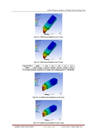 Finite Element Analysis of Single Point Cutting Tool
| IJMER | ISSN: 2249–6645 | www.ijmer.com | Vol. 4 | Iss. 3 | Mar. 2014 | 16 |
Fig. 5.4 : HSS tool at Depth of cut 1.3 mm
Fig. 5.5 : HSS tool at Depth of cut 1.5 mm
Speed (750)
RPM
DOC 0.5 0.7 1.0 1.3 1.5
Maxm
Temp. 152.35 156.09 164.16 172.87 179.23
5.1.2 Finite Element Analysis of Carbide tool at High speed (V- 750 RPM):
Fig. 5.6 : Carbide tool at Depth of cut 0.5 mm
Fig. 5.7 Carbide tool at Depth of cut 0.7 mm
 