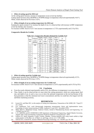 Finite Element Analysis of Single Point Cutting Tool
| IJMER | ISSN: 2249–6645 | www.ijmer.com | Vol. 4 | Iss. 3 | Mar. 2014 | 18 |
 Effect of cutting speed for HSS tool
As the cutting speed increase, increase in temperature occurs at tool tip interface.
Cutting speed increases from 540 RPM to 750 RPM change in temperature observed experimentally 4.66 %.
While, results observed for FEA have 5.62%.
 Effect of depth of cut on cutting temperature for HSS tool
Keeping the speed constant if we increase the depth of cut, it is observed that with increase in DOC temperature
at tool tip interface also increases.
For increase in DOC from 0.5 to 0.7 mm increase in temperature is 2.72% experimentally and 2.5 by FEA.
Comparative Results for Carbide
Table 8.2 : Comparative Results obtained for Carbide Tool
Exp.
No.
Velocit
y (v)
(RPM)
Depth
of cut
(d)
(mm)
Feed
(f)
( mm /
rev)
Expt.
Temp.
(T in
0
C)
FEA
Temp.
(T in
0
C)
%
Differenc
e
1. 540 0.5 1 148 150.54 1.68
2. 0.7 1 152 157.06 3.22
3. 1.0 1 163 166.3 1.98
4. 1.3 1 170 172.8 1.62
5. 1.5 1 172 175.93 2.23
6.
750
0.5 1 155 156.09 0.7
7. 0.7 1 164 167.62 2.16
8. 1.0 1 168 171.78 2.20
9. 1.3 1 176 180.28 2.37
10. 1.5 1 181 184.85 2.08
11.
950
0.5 1 168 171.78 2.20
12. 0.7 1 176 179.17 1.77
13. 1.0 1 186 188.43 1.28
14. 1.3 1 197 200.03 1.51
15. 1.5 1 205 207.04 0.98
 Effect of cutting speed for Carbide tool
Cutting speed increases from 540 RPM to 750 RPM change in temperature observed experimentally 4.51%.
While, results observed for FEA have 3.55%.
 Effect of depth of cut on cutting temperature for Carbide tool
For increase in DOC from 0.5 to 0.7 mm increase in temperature is 2.63% experimentally and 4.15% by FEA.
VII. Conclusion
 From the results obtained experimentally and by FEA, the difference in temperature is not more than 4%.
 Thus, finally it can be observed that we must select the cutting parameters, which are cutting speed, feed
rate, and depth of cut, in such a way so as to have the optimum temperature at the tool tip because of the
heat generated, so that the minimum tool wear is encountered, and thus we could have the longest tool life
and better machining economy.
REFERENCES
[1] Lowen E.G. and Shaw M.C, on the analysis of cutting tool temperatures, Transactions of the ASME, 001. 76 pp-217-
231, (1954).
[2] D.A. Stephenson, Tool –work thermocouple temperature measurements: theory and implementation issues,
Proceedings of winter Annual meeting of ASME, Anaheim CA. pp-18-95. November (1992).
[3] Miller Mark R., Mulholland George, Anderson Charles, Journal of Manufacturing Science and Engineering, vol.
125(2003), pp. 667-673.
[4] L. B. ABHANG and M. HAMEEDULLAHD department of Mechanical Engineering, Aligarh Muslim University,
Aligarh, India “Chip-Tool Interface Temperature Prediction Model for Turning Process”, 2010.
[5] Federico M. Aheiro Reginalot, Coelho, Lincdnc, Brandao, Turning hardened steel using coated carbide at high
cutting speeds. J.of the Braz. soc. of Mech. sci. and Engg., vol.xxx. no. 2 1109, (2008).
[6] Sullivan D.O., Cotterell M., Journal of Material Processing Technology, vol. 118(2001), pp. 301-308.
 