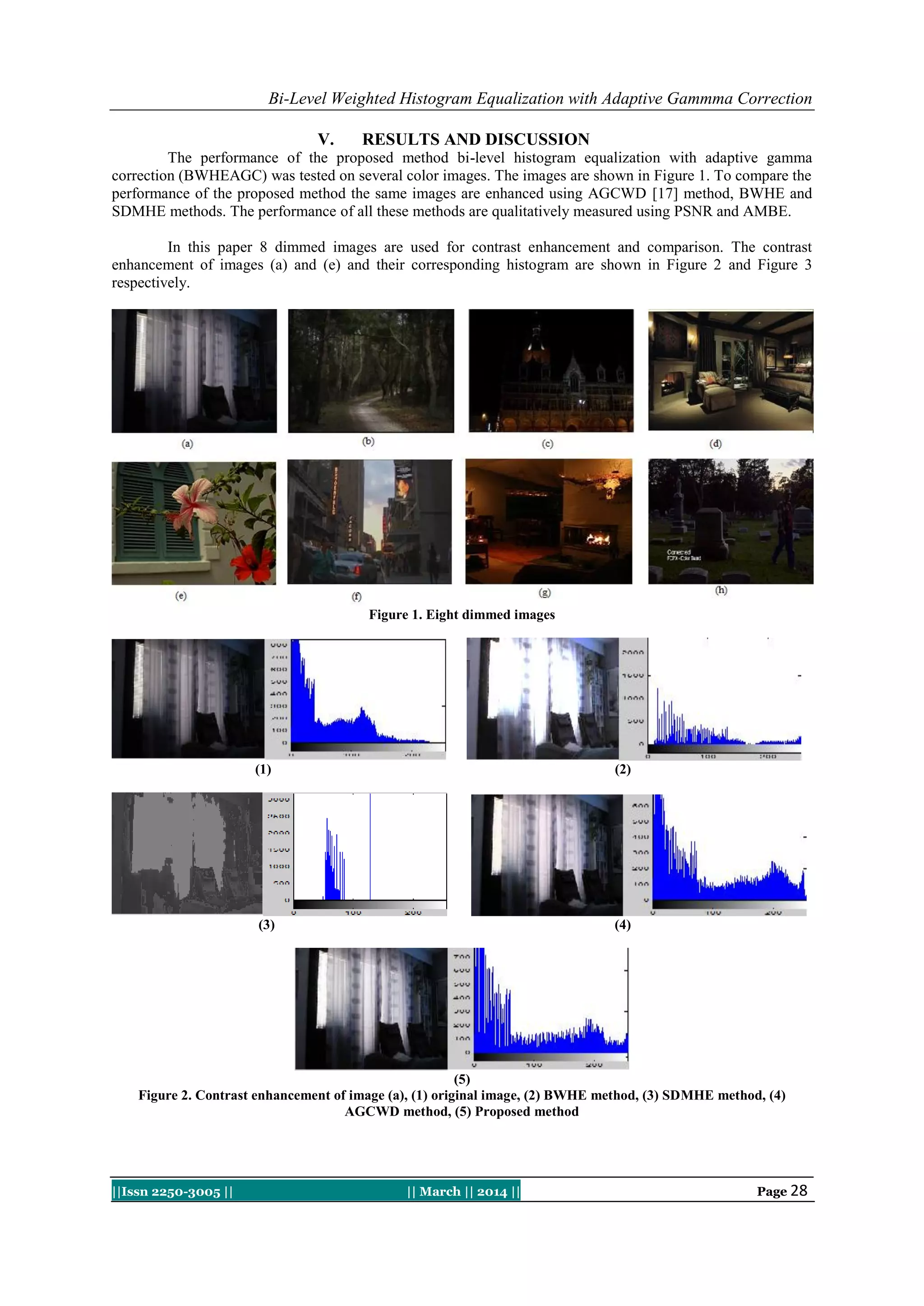 Bi-Level Weighted Histogram Equalization with Adaptive Gammma Correction
||Issn 2250-3005 || || March || 2014 || Page 28
V. RESULTS AND DISCUSSION
The performance of the proposed method bi-level histogram equalization with adaptive gamma
correction (BWHEAGC) was tested on several color images. The images are shown in Figure 1. To compare the
performance of the proposed method the same images are enhanced using AGCWD [17] method, BWHE and
SDMHE methods. The performance of all these methods are qualitatively measured using PSNR and AMBE.
In this paper 8 dimmed images are used for contrast enhancement and comparison. The contrast
enhancement of images (a) and (e) and their corresponding histogram are shown in Figure 2 and Figure 3
respectively.
Figure 1. Eight dimmed images
(1) (2)
(3) (4)
(5)
Figure 2. Contrast enhancement of image (a), (1) original image, (2) BWHE method, (3) SDMHE method, (4)
AGCWD method, (5) Proposed method
 