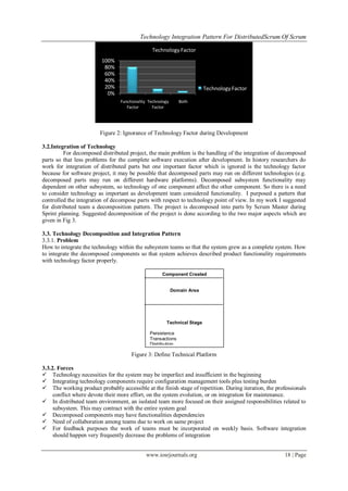 Technology Integration Pattern For DistributedScrum Of Scrum
www.iosrjournals.org 18 | Page
Figure 2: Ignorance of Technology Factor during Development
3.2.Integration of Technology
For decomposed distributed project, the main problem is the handling of the integration of decomposed
parts so that less problems for the complete software execution after development. In history researchers do
work for integration of distributed parts but one important factor which is ignored is the technology factor
because for software project, it may be possible that decomposed parts may run on different technologies (e.g.
decomposed parts may run on different hardware platforms). Decomposed subsystem functionality may
dependent on other subsystem, so technology of one component affect the other component. So there is a need
to consider technology as important as development team considered functionality. I purposed a pattern that
controlled the integration of decompose parts with respect to technology point of view. In my work I suggested
for distributed team a decomposition pattern. The project is decomposed into parts by Scrum Master during
Sprint planning. Suggested decomposition of the project is done according to the two major aspects which are
given in Fig 3.
3.3. Technology Decomposition and Integration Pattern
3.3.1. Problem
How to integrate the technology within the subsystem teams so that the system grew as a complete system. How
to integrate the decomposed components so that system achieves described product functionality requirements
with technology factor properly.
Figure 3: Define Technical Platform
3.3.2. Forces
 Technology necessities for the system may be imperfect and insufficient in the beginning
 Integrating technology components require configuration management tools plus testing burden
 The working product probably accessible at the finish stage of repetition. During iteration, the professionals
conflict where devote their more effort, on the system evolution, or on integration for maintenance.
 In distributed team environment, an isolated team more focused on their assigned responsibilities related to
subsystem. This may contract with the entire system goal
 Decomposed components may have functionalities dependencies
 Need of collaboration among teams due to work on same project
 For feedback purposes the work of teams must be incorporated on weekly basis. Software integration
should happen very frequently decrease the problems of integration
0%
20%
40%
60%
80%
100%
Functionality
Factor
Technology
Factor
Both
Technology Factor
Technology Factor
Component Created
Domain Area
Technical Stage
Persistence
Transactions
Distribution
Scheduling
Hardware Access
Technical Platform
 