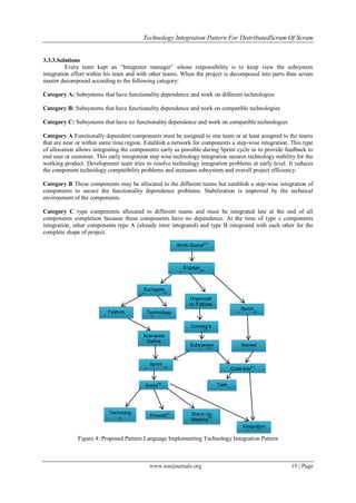 Technology Integration Pattern For DistributedScrum Of Scrum
www.iosrjournals.org 19 | Page
3.3.3.Solutions
Every team kept an “Integrator manager” whose responsibility is to keep view the subsystem
integration effort within his team and with other teams. When the project is decomposed into parts then scrum
master decomposed according to the following category:
Category A: Subsystems that have functionality dependence and work on different technologies
Category B: Subsystems that have functionality dependence and work on compatible technologies
Category C: Subsystems that have no functionality dependence and work on compatible technologies
Category A Functionally dependent components must be assigned to one team or at least assigned to the teams
that are near or within same time region. Establish a network for components a step-wise integration. This type
of allocation allows integrating the components early as possible during Sprint cycle in to provide feedback to
end user or customer. This early integration step wise technology integration secures technology stability for the
working product. Development team tries to resolve technology integration problems at early level. It reduces
the component technology compatibility problems and increases subsystem and overall project efficiency.
Category B These components may be allocated to the different teams but establish a step-wise integration of
components to secure the functionality dependence problems. Stabilization is improved by the technical
environment of the components.
Category C type components allocated to different teams and must be integrated late at the end of all
components completion because these components have no dependence. At the time of type c components
integration, other components type A (already inter integrated) and type B integrated with each other for the
complete shape of project.
Figure 4: Proposed Pattern Language Implementing Technology Integration Pattern
Integration
Bulid
(C)
Work Queue
(O)
(Product
Backlog)
(S)
Engage
Customer
(O)
(Product
Owner)
(S)
Surrogate
Customer
(O)
Organizati
on Follows
Location
(O) Sprint
Review
(S)Feature
Assignment
(O)
Conway’s
Law
(O)
Subsystem
by Skill
(O)
Named
Stable
Bases
(O)
Code line
(C)
Scenarios
Define
problem
(O)
Sprint
Planning
(S)
Sprint
(S)
Technology
Feature
Assignment
(O)
Task
Branch
(C)
Technolog
y
Integration
Stand-Up
Meeting
(O)
(Daily
Scrum)
(S)
Firewall
(O
)
 