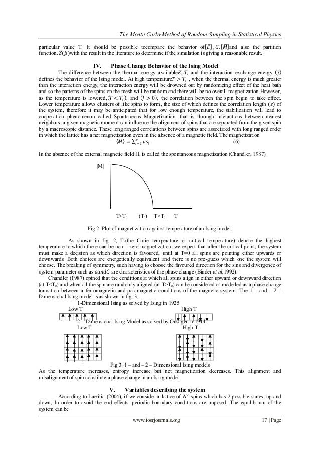 The Monte Carlo Method of Random Sampling in Statistical Physics