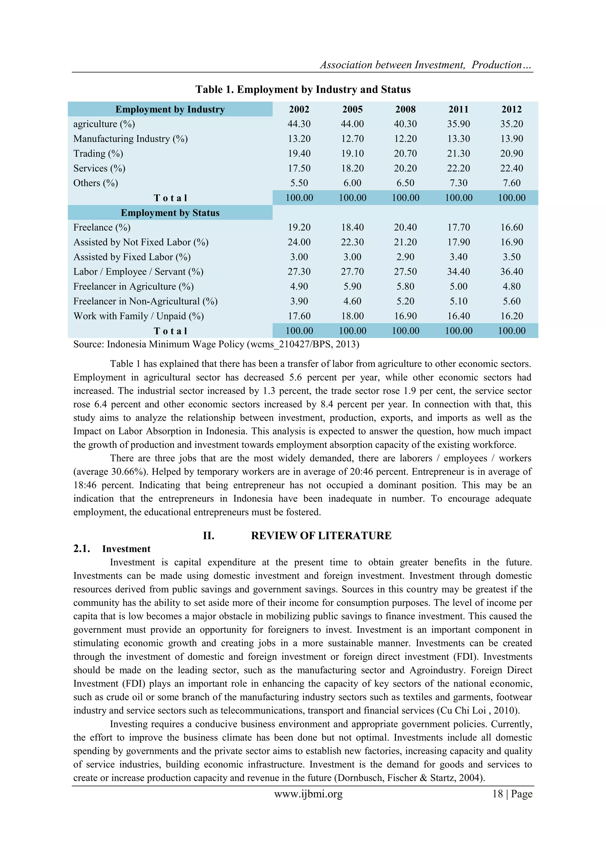 Association between Investment, Production…
www.ijbmi.org 18 | Page
Table 1. Employment by Industry and Status
Employment by Industry 2002 2005 2008 2011 2012
agriculture (%) 44.30 44.00 40.30 35.90 35.20
Manufacturing Industry (%) 13.20 12.70 12.20 13.30 13.90
Trading (%) 19.40 19.10 20.70 21.30 20.90
Services (%) 17.50 18.20 20.20 22.20 22.40
Others (%) 5.50 6.00 6.50 7.30 7.60
T o t a l 100.00 100.00 100.00 100.00 100.00
Employment by Status
Freelance (%) 19.20 18.40 20.40 17.70 16.60
Assisted by Not Fixed Labor (%) 24.00 22.30 21.20 17.90 16.90
Assisted by Fixed Labor (%) 3.00 3.00 2.90 3.40 3.50
Labor / Employee / Servant (%) 27.30 27.70 27.50 34.40 36.40
Freelancer in Agriculture (%) 4.90 5.90 5.80 5.00 4.80
Freelancer in Non-Agricultural (%) 3.90 4.60 5.20 5.10 5.60
Work with Family / Unpaid (%) 17.60 18.00 16.90 16.40 16.20
T o t a l 100.00 100.00 100.00 100.00 100.00
Source: Indonesia Minimum Wage Policy (wcms_210427/BPS, 2013)
Table 1 has explained that there has been a transfer of labor from agriculture to other economic sectors.
Employment in agricultural sector has decreased 5.6 percent per year, while other economic sectors had
increased. The industrial sector increased by 1.3 percent, the trade sector rose 1.9 per cent, the service sector
rose 6.4 percent and other economic sectors increased by 8.4 percent per year. In connection with that, this
study aims to analyze the relationship between investment, production, exports, and imports as well as the
Impact on Labor Absorption in Indonesia. This analysis is expected to answer the question, how much impact
the growth of production and investment towards employment absorption capacity of the existing workforce.
There are three jobs that are the most widely demanded, there are laborers / employees / workers
(average 30.66%). Helped by temporary workers are in average of 20:46 percent. Entrepreneur is in average of
18:46 percent. Indicating that being entrepreneur has not occupied a dominant position. This may be an
indication that the entrepreneurs in Indonesia have been inadequate in number. To encourage adequate
employment, the educational entrepreneurs must be fostered.
II. REVIEW OF LITERATURE
2.1. Investment
Investment is capital expenditure at the present time to obtain greater benefits in the future.
Investments can be made using domestic investment and foreign investment. Investment through domestic
resources derived from public savings and government savings. Sources in this country may be greatest if the
community has the ability to set aside more of their income for consumption purposes. The level of income per
capita that is low becomes a major obstacle in mobilizing public savings to finance investment. This caused the
government must provide an opportunity for foreigners to invest. Investment is an important component in
stimulating economic growth and creating jobs in a more sustainable manner. Investments can be created
through the investment of domestic and foreign investment or foreign direct investment (FDI). Investments
should be made on the leading sector, such as the manufacturing sector and Agroindustry. Foreign Direct
Investment (FDI) plays an important role in enhancing the capacity of key sectors of the national economic,
such as crude oil or some branch of the manufacturing industry sectors such as textiles and garments, footwear
industry and service sectors such as telecommunications, transport and financial services (Cu Chi Loi , 2010).
Investing requires a conducive business environment and appropriate government policies. Currently,
the effort to improve the business climate has been done but not optimal. Investments include all domestic
spending by governments and the private sector aims to establish new factories, increasing capacity and quality
of service industries, building economic infrastructure. Investment is the demand for goods and services to
create or increase production capacity and revenue in the future (Dornbusch, Fischer & Startz, 2004).
 