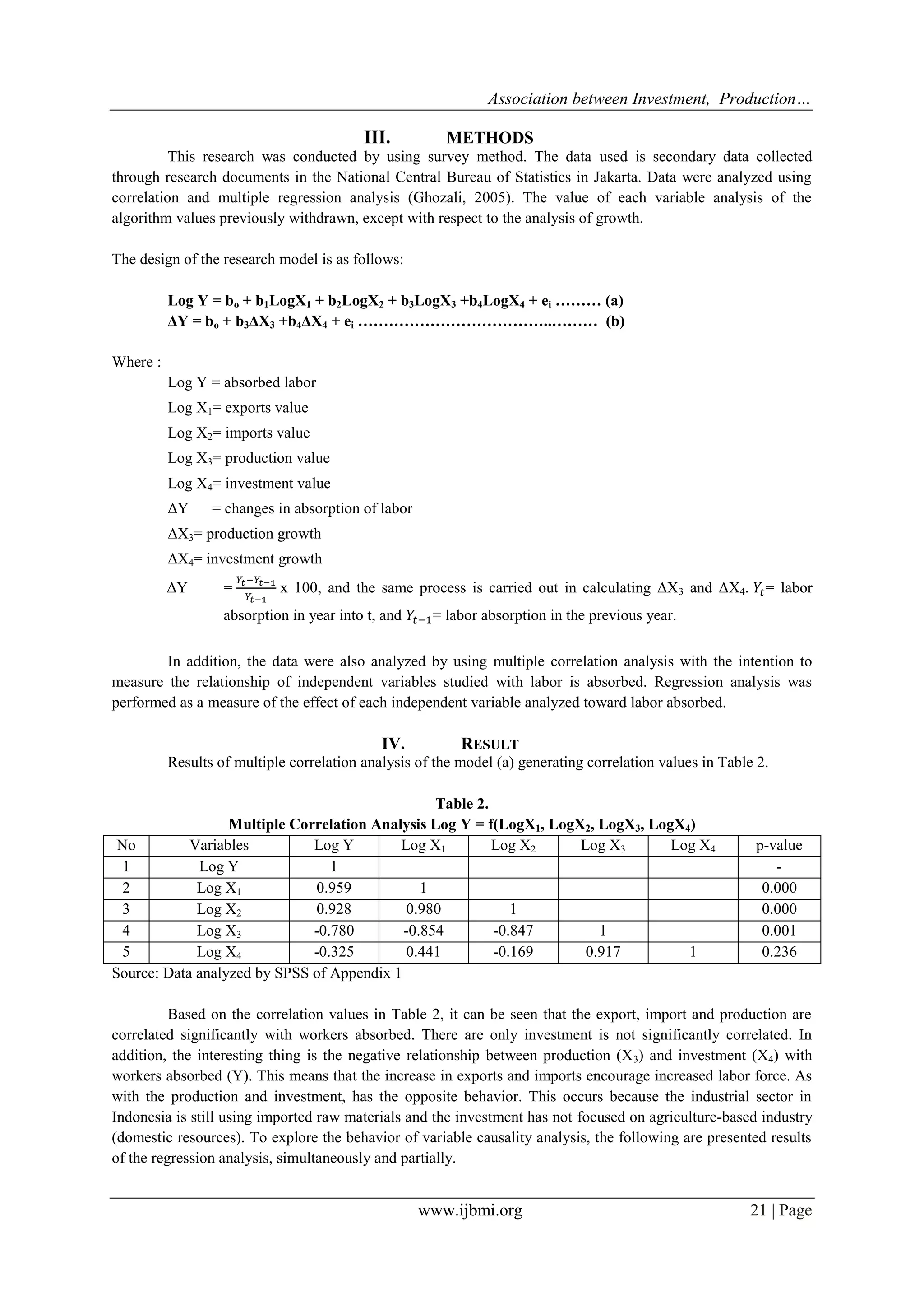 Association between Investment, Production…
www.ijbmi.org 21 | Page
III. METHODS
This research was conducted by using survey method. The data used is secondary data collected
through research documents in the National Central Bureau of Statistics in Jakarta. Data were analyzed using
correlation and multiple regression analysis (Ghozali, 2005). The value of each variable analysis of the
algorithm values previously withdrawn, except with respect to the analysis of growth.
The design of the research model is as follows:
Log Y = bo + b1LogX1 + b2LogX2 + b3LogX3 +b4LogX4 + ei ……… (a)
ΔY = bo + b3ΔX3 +b4ΔX4 + ei ………………………………..……… (b)
Where :
Log Y = absorbed labor
Log X1= exports value
Log X2= imports value
Log X3= production value
Log X4= investment value
ΔY cha g s abs f ab
ΔX3= production growth
ΔX4= investment growth
ΔY = 100, a d h sa c ss s ca d ca c a g ΔX3 a d ΔX4. = labor
absorption in year into t, and = labor absorption in the previous year.
In addition, the data were also analyzed by using multiple correlation analysis with the intention to
measure the relationship of independent variables studied with labor is absorbed. Regression analysis was
performed as a measure of the effect of each independent variable analyzed toward labor absorbed.
IV. RESULT
Results of multiple correlation analysis of the model (a) generating correlation values in Table 2.
Table 2.
Multiple Correlation Analysis Log Y = f(LogX1, LogX2, LogX3, LogX4)
No Variables Log Y Log X1 Log X2 Log X3 Log X4 p-value
1 Log Y 1 -
2 Log X1 0.959 1 0.000
3 Log X2 0.928 0.980 1 0.000
4 Log X3 -0.780 -0.854 -0.847 1 0.001
5 Log X4 -0.325 0.441 -0.169 0.917 1 0.236
Source: Data analyzed by SPSS of Appendix 1
Based on the correlation values in Table 2, it can be seen that the export, import and production are
correlated significantly with workers absorbed. There are only investment is not significantly correlated. In
addition, the interesting thing is the negative relationship between production (X3) and investment (X4) with
workers absorbed (Y). This means that the increase in exports and imports encourage increased labor force. As
with the production and investment, has the opposite behavior. This occurs because the industrial sector in
Indonesia is still using imported raw materials and the investment has not focused on agriculture-based industry
(domestic resources). To explore the behavior of variable causality analysis, the following are presented results
of the regression analysis, simultaneously and partially.
 
