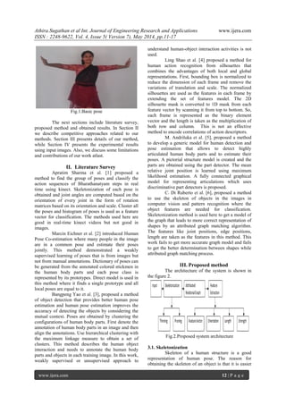 Athira.Sugathan et al Int. Journal of Engineering Research and Applications www.ijera.com
ISSN : 2248-9622, Vol. 4, Issue 5( Version 7), May 2014, pp.11-17
www.ijera.com 12 | P a g e
Fig.1.Basic pose
The next sections include literature survey,
proposed method and obtained results. In Section II
we describe competitive approaches related to our
methods. Section III presents details of our method,
while Section IV presents the experimental results
using input images. Also, we discuss some limitations
and contributions of our work atlast.
II. Literature Survey
Apratim Sharma et al. [1] proposed a
method to find the group of poses and classify the
action sequences of Bharathanatyam steps in real
time using kinect. Skeletonization of each pose is
obtained and joint angles are computed based on the
orientation of every joint in the form of rotation
matrices based on its orientation and scale. Cluster all
the poses and histogram of poses is used as a feature
vector for classification. The methods used here are
good in real-time kinect videos but not good in
images.
Marcin Eichner et al. [2] introduced Human
Pose Co-estimation where many people in the image
are in a common pose and estimate their poses
jointly. This method demonstrated a weakly
supervised learning of poses that is from images but
not from manual annotations. Dictionary of poses can
be generated from the annotated colored stickmen in
the human body parts and each pose class is
represented by its prototypes. Direct model is used in
this method where it finds a single prototype and all
local poses are equal to it.
Bangpeng Yao et al. [3], proposed a method
of object detection that provides better human pose
estimation and human pose estimation improves the
accuracy of detecting the objects by considering the
mutual context. Poses are obtained by clustering the
configurations of human body parts. First denote the
annotation of human body parts in an image and then
align the annotations. Use hierarchical clustering with
the maximum linkage measure to obtain a set of
clusters. This method describes the human object
interaction and needs to annotate the human body
parts and objects in each training image. In this work,
weakly supervised or unsupervised approach to
understand human-object interaction activities is not
used.
Ling Shao et al. [4] proposed a method for
human action recognition from silhouettes that
combines the advantages of both local and global
representations. First, bounding box is normalized to
reduce the dimension of each frame and remove the
variations of translation and scale. The normalized
silhouettes are used as the features in each frame by
extending the set of features model. The 2D
silhouette mask is converted to 1D mask from each
feature vector by scanning it from top to bottom. So,
each frame is represented as the binary element
vector and the length is taken as the multiplication of
both row and column. This is not an effective
method to encode correlations of action descriptors.
M. Andriluka et al. [5], proposed a method
to develop a generic model for human detection and
pose estimation that allows to detect highly
articulated human body parts and to estimate their
poses. A pictorial structure model is created and the
parts are obtained using the part detector. The mean
relative joint position is learned using maximum
likelihood estimation. A fully connected graphical
model for representing articulations which uses
discriminative part detectors is proposed.
C. Di Ruberto et al. [6], proposed a method
to use the skeleton of objects in the images in
computer vision and pattern recognition where the
object features are needed for classification.
Skeletonization method is used here to get a model of
the graph that leads to more correct representation of
shapes by an attributed graph matching algorithm.
The features like joint positions, edge positions,
length are taken as the features in this method. This
work fails to get more accurate graph model and fails
to get the better determination between shapes while
attributed graph matching process.
III. Proposed method
The architecture of the system is shown in
the figure 2.
Fig.2.Proposed system architecture
3.1. Skeletonization
Skeleton of a human structure is a good
representation of human pose. The reason for
obtaining the skeleton of an object is that it is easier
 