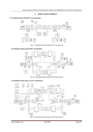Improvement in Power Transmission Capacity by Simultaneous AC-DC Transmission
www.theijes.com The IJES Page 27
V. SIMULATION MODELS
5.1 Simulink model using HVAC transmission:
Fig. 5.1 Simulink model using HVAC Transmission
5.2 Simulink model using HVDC transmission:
Fig. 5.2 Simulink model using HVDC Transmission
5.3 Simulink model using AC-DC transmission:
Fig. 5.3 Simulink model using AC-DC Transmission
 