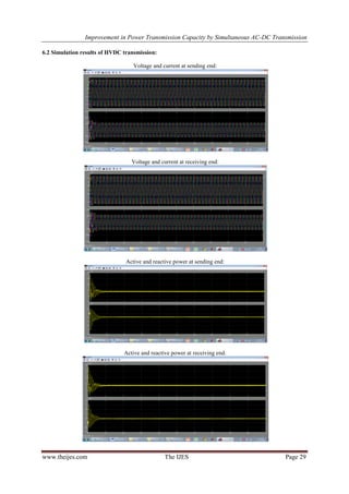 Improvement in Power Transmission Capacity by Simultaneous AC-DC Transmission
www.theijes.com The IJES Page 29
6.2 Simulation results of HVDC transmission:
Voltage and current at sending end:
Voltage and current at receiving end:
Active and reactive power at sending end:
Active and reactive power at receiving end:
 