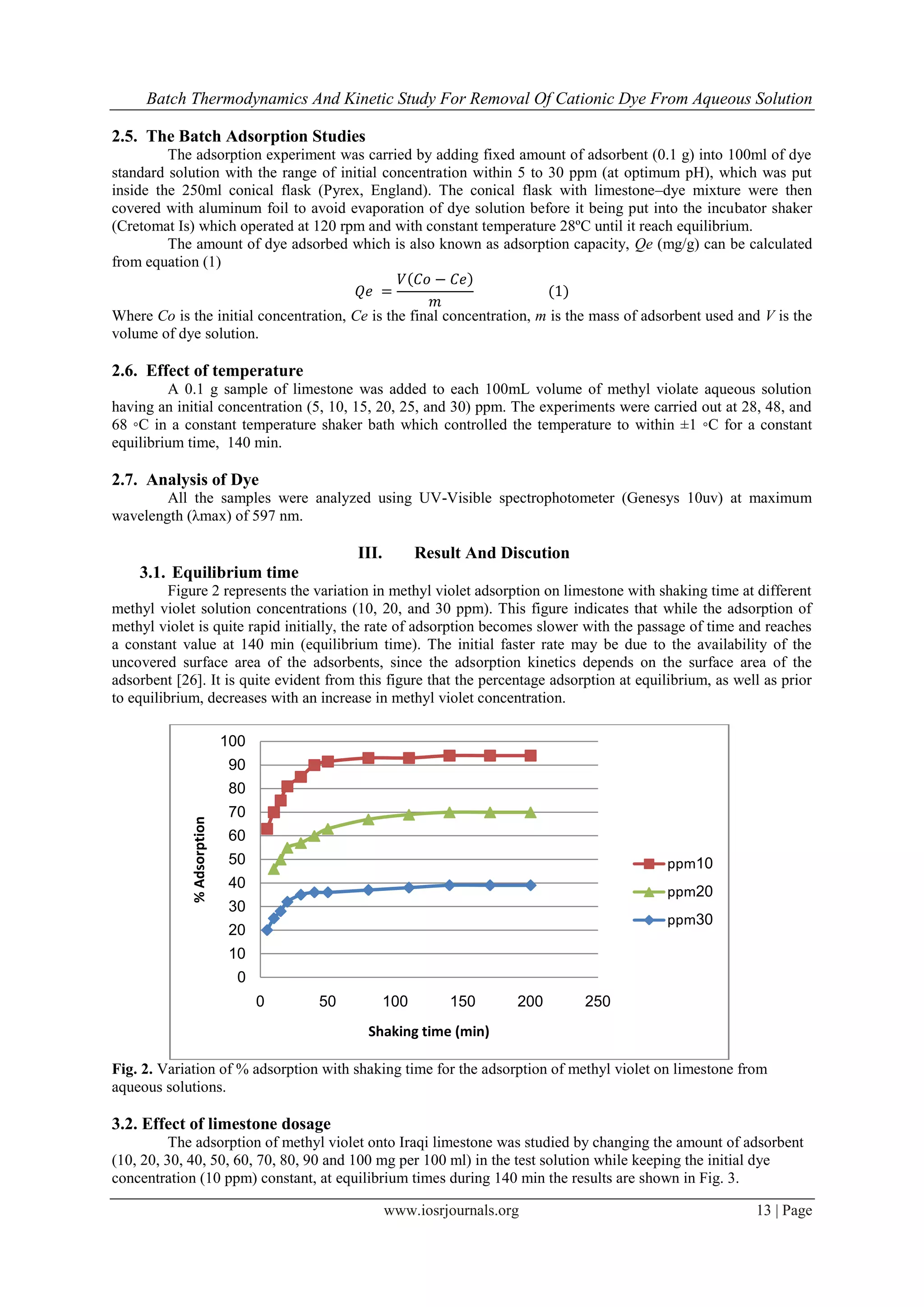 Batch Thermodynamics And Kinetic Study For Removal Of Cationic Dye From Aqueous Solution
www.iosrjournals.org 13 | Page
2.5. The Batch Adsorption Studies
The adsorption experiment was carried by adding fixed amount of adsorbent (0.1 g) into 100ml of dye
standard solution with the range of initial concentration within 5 to 30 ppm (at optimum pH), which was put
inside the 250ml conical flask (Pyrex, England). The conical flask with limestone–dye mixture were then
covered with aluminum foil to avoid evaporation of dye solution before it being put into the incubator shaker
(Cretomat Is) which operated at 120 rpm and with constant temperature 28ºC until it reach equilibrium.
The amount of dye adsorbed which is also known as adsorption capacity, Qe (mg/g) can be calculated
from equation (1)
𝑄𝑒 =
𝑉 𝐶𝑜 − 𝐶𝑒
𝑚
(1)
Where Co is the initial concentration, Ce is the final concentration, m is the mass of adsorbent used and V is the
volume of dye solution.
2.6. Effect of temperature
A 0.1 g sample of limestone was added to each 100mL volume of methyl violate aqueous solution
having an initial concentration (5, 10, 15, 20, 25, and 30) ppm. The experiments were carried out at 28, 48, and
68 ◦C in a constant temperature shaker bath which controlled the temperature to within ±1 ◦C for a constant
equilibrium time, 140 min.
2.7. Analysis of Dye
All the samples were analyzed using UV-Visible spectrophotometer (Genesys 10uv) at maximum
wavelength (λmax) of 597 nm.
III. Result And Discution
3.1. Equilibrium time
Figure 2 represents the variation in methyl violet adsorption on limestone with shaking time at different
methyl violet solution concentrations (10, 20, and 30 ppm). This figure indicates that while the adsorption of
methyl violet is quite rapid initially, the rate of adsorption becomes slower with the passage of time and reaches
a constant value at 140 min (equilibrium time). The initial faster rate may be due to the availability of the
uncovered surface area of the adsorbents, since the adsorption kinetics depends on the surface area of the
adsorbent [26]. It is quite evident from this figure that the percentage adsorption at equilibrium, as well as prior
to equilibrium, decreases with an increase in methyl violet concentration.
Fig. 2. Variation of % adsorption with shaking time for the adsorption of methyl violet on limestone from
aqueous solutions.
3.2. Effect of limestone dosage
The adsorption of methyl violet onto Iraqi limestone was studied by changing the amount of adsorbent
(10, 20, 30, 40, 50, 60, 70, 80, 90 and 100 mg per 100 ml) in the test solution while keeping the initial dye
concentration (10 ppm) constant, at equilibrium times during 140 min the results are shown in Fig. 3.
0
10
20
30
40
50
60
70
80
90
100
0 50 100 150 200 250
%Adsorption
Shaking time (min)
10ppm
20ppm
30ppm
 
