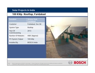 Bosch Energy Division | 4/03/2015 | Solar Project | © Bosch Limited 2013. All rights reserved, also regarding any disposal, exploitation,
reproduction, editing, distribution, as well as in the event of applications for industrial property rights.
Solar Projects In India
100 KWp Rooftop, Faridabad
Location Victora Tool,
Faridabad
Customer Faridabad, Sec-58
System Type Rooftop
Year Of
Commissioning
2013
Number Of Modules 4081 (Approx)
PV System Output 100 kWp
Installed By BOSCH India
12
 