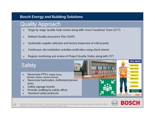 BEBS/SIN | 4/03/2015 | Solar Project | © Bosch Limited 2013. All rights reserved, also regarding any disposal, exploitation, reproduction, editing,
distribution, as well as in the event of applications for industrial property rights.
Bosch Energy and Building Solutions
20
 