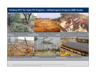 SE-IN | 4/03/2015 | Solar Project | © Bosch Limited 2013. All rights reserved, also regarding any disposal, exploitation, reproduction, editing,
distribution, as well as in the event of applications for industrial property rights.
Pre-bid Support, Financial Closure, Statuary
approvals, Site Preparation
Design, Engineering, Supply of PV Panels
and Balance of Supply Material
Civil Construction: Pile Foundation, Internal Roads,
Inverter,Control & Security Room Construction, Drain
Structure Installation & Plant Construction Evacuation and Commissioning Operation and Maintenance
Turnkey EPC for Solar PV Projects – Utility/Captive Projects (MW Scale)
5
 