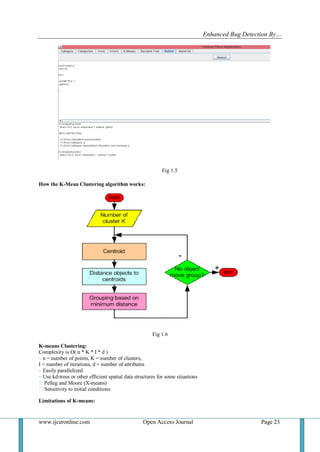 Enhanced Bug Detection By…
www.ijceronline.com Open Access Journal Page 23
Fig 1.5
How the K-Mean Clustering algorithm works:
Fig 1.6
K-means Clustering:
Complexity is O( n * K * I * d )
– n = number of points, K = number of clusters,
I = number of iterations, d = number of attributes
– Easily parallelized
– Use kd-trees or other efficient spatial data structures for some situations
�Pelleg and Moore (X-means)
�Sensitivity to initial conditions
Limitations of K-means:
 