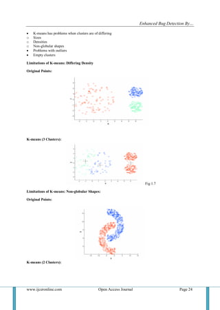Enhanced Bug Detection By…
www.ijceronline.com Open Access Journal Page 24
 K-means has problems when clusters are of differing
o Sizes
o Densities
o Non-globular shapes
 Problems with outliers
 Empty clusters
Limitations of K-means: Differing Density
Original Points:
K-means (3 Clusters):
Fig 1.7
Limitations of K-means: Non-globular Shapes:
Original Points:
K-means (2 Clusters):
 