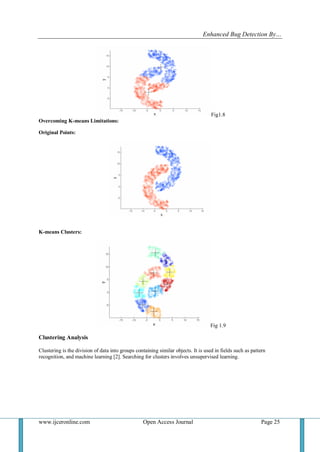 Enhanced Bug Detection By…
www.ijceronline.com Open Access Journal Page 25
Fig1.8
Overcoming K-means Limitations:
Original Points:
K-means Clusters:
Fig 1.9
Clustering Analysis
Clustering is the division of data into groups containing similar objects. It is used in fields such as pattern
recognition, and machine learning [2]. Searching for clusters involves unsupervised learning.
 