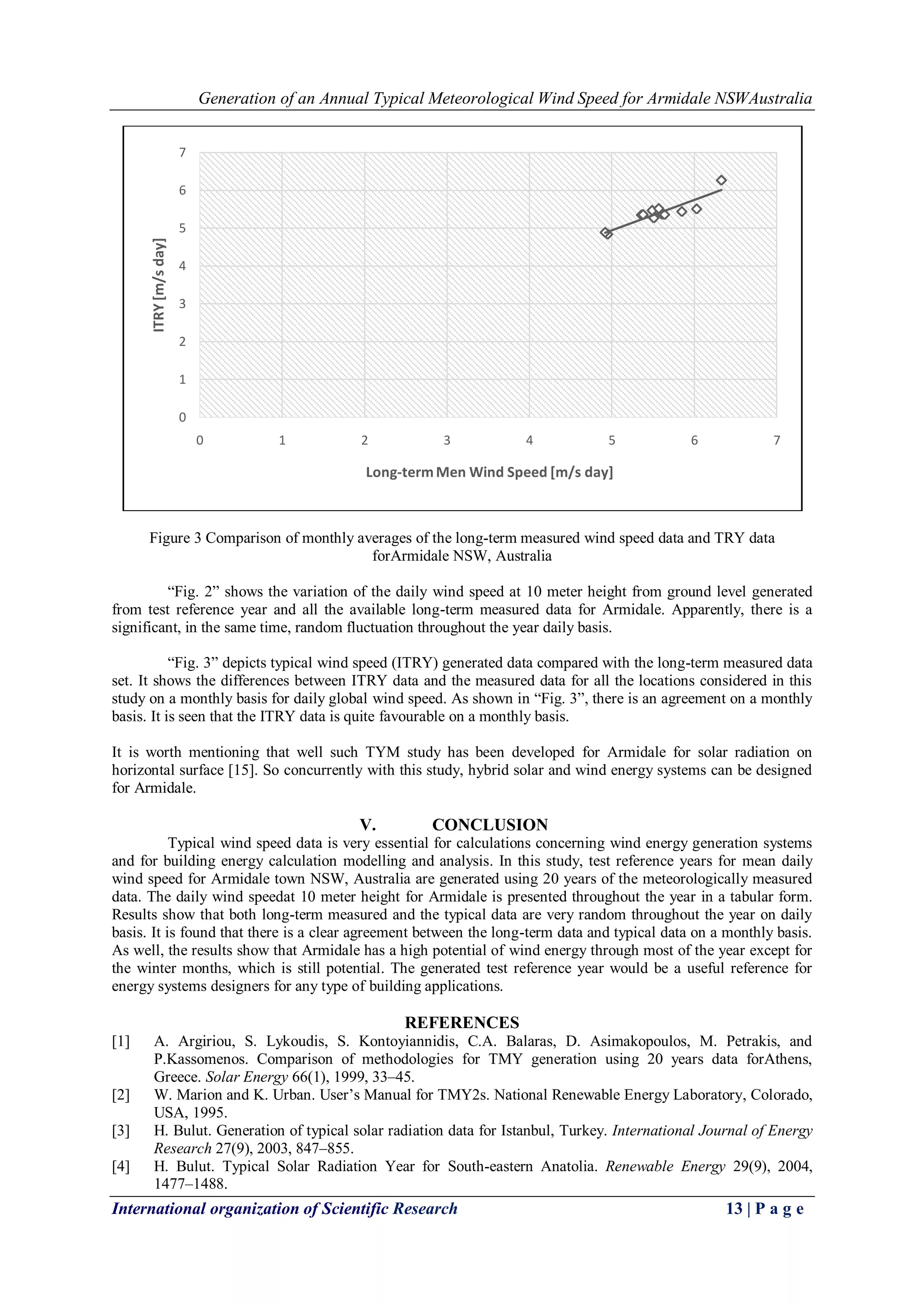 Generation of an Annual Typical Meteorological Wind Speed for Armidale NSWAustralia
International organization of Scientific Research 13 | P a g e
Figure 3 Comparison of monthly averages of the long-term measured wind speed data and TRY data
forArmidale NSW, Australia
―Fig. 2‖ shows the variation of the daily wind speed at 10 meter height from ground level generated
from test reference year and all the available long-term measured data for Armidale. Apparently, there is a
significant, in the same time, random fluctuation throughout the year daily basis.
―Fig. 3‖ depicts typical wind speed (ITRY) generated data compared with the long-term measured data
set. It shows the differences between ITRY data and the measured data for all the locations considered in this
study on a monthly basis for daily global wind speed. As shown in ―Fig. 3‖, there is an agreement on a monthly
basis. It is seen that the ITRY data is quite favourable on a monthly basis.
It is worth mentioning that well such TYM study has been developed for Armidale for solar radiation on
horizontal surface [15]. So concurrently with this study, hybrid solar and wind energy systems can be designed
for Armidale.
V. CONCLUSION
Typical wind speed data is very essential for calculations concerning wind energy generation systems
and for building energy calculation modelling and analysis. In this study, test reference years for mean daily
wind speed for Armidale town NSW, Australia are generated using 20 years of the meteorologically measured
data. The daily wind speedat 10 meter height for Armidale is presented throughout the year in a tabular form.
Results show that both long-term measured and the typical data are very random throughout the year on daily
basis. It is found that there is a clear agreement between the long-term data and typical data on a monthly basis.
As well, the results show that Armidale has a high potential of wind energy through most of the year except for
the winter months, which is still potential. The generated test reference year would be a useful reference for
energy systems designers for any type of building applications.
REFERENCES
[1] A. Argiriou, S. Lykoudis, S. Kontoyiannidis, C.A. Balaras, D. Asimakopoulos, M. Petrakis, and
P.Kassomenos. Comparison of methodologies for TMY generation using 20 years data forAthens,
Greece. Solar Energy 66(1), 1999, 33–45.
[2] W. Marion and K. Urban. User’s Manual for TMY2s. National Renewable Energy Laboratory, Colorado,
USA, 1995.
[3] H. Bulut. Generation of typical solar radiation data for Istanbul, Turkey. International Journal of Energy
Research 27(9), 2003, 847–855.
[4] H. Bulut. Typical Solar Radiation Year for South-eastern Anatolia. Renewable Energy 29(9), 2004,
1477–1488.
0
1
2
3
4
5
6
7
0 1 2 3 4 5 6 7
ITRY[m/sday]
Long-termMen Wind Speed [m/s day]
 