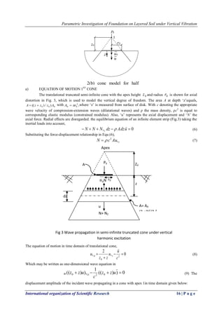 Parametric Investigation of Foundation on Layered Soil under Vertical Vibration
International organization of Scientific Research 16 | P a g e
a) EQUATION OF MOTION 1ST
CONE
The translational truncated semi-infinite cone with the apex height 0z and radius 0r is shown for axial
distortion in Fig. 3, which is used to model the vertical degree of freedom. The area A at depth „z‟equals,
000 )/)(( AzzzA  with 2
00 rA  ,where „z‟ is measured from surface of disk. With c denoting the appropriate
wave velocity of compression-extension waves (dilatational waves) and ρ the mass density, ρc2
is equal to
corresponding elastic modulus (constrained modulus). Also, „u‟ represents the axial displacement and „N’ the
axial force. Radial effects are disregarded. the equilibrium equation of an infinite element strip (Fig.3) taking the
inertial loads into account,
0,  udzAdzNNN z
 (6)
Substituting the force-displacement relationship in Equ (6),
zAucN ,2
 (7)
The equation of motion in time domain of translational cone,
0,
2
, 2
0



c
u
u
zz
u zzz

(8)
Which may be written as one-dimensional wave equation in
u 0))((
1
),)(( 020  uzz
c
uzz zz (9) The
displacement amplitude of the incident wave propagating in a cone with apex 1in time domain given below:
z u0
u
P0
r0
z0
1
2(b) cone model for half
space
P0
A
0
r0
dz
N
Z0
z
Apex
1
N+ NZ
dz
A= A0
(Z0+Z)²/Z0²
0u
u
Fig 3 Wave propagation in semi-infinite truncated cone under vertical
harmonic excitation
 