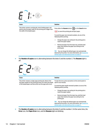 Cause Solution
The printer receives a printing job, starts feeding paper, and
detects that the paper width for the printing job is bigger than
the width of the loaded paper.
Press either the Resume button ( ) or the Cancel button
( ) to cancel the printing job and eject paper.
To avoid the paper size mismatch problem, do one of the
following before printing.
— Change the paper size setting for the printing job to
match the paper loaded.
— Remove all paper from the input tray, and then load
paper that matches the paper size setting for the
printing job.
TIP: You can change the default paper size automatically
detected by the printer. For more information, see Change the
default paper size detected by printer on page 21.
● The Number of copies icon is alternating between the letter E and the number 2. The Resume light is
off.
Cause Solution
The printer receives a single-page printing job, detects that
the paper length for the printing job does not match the length
of the loaded paper, and then prints out the page with errors.
To clear the error, press any button on the control panel or
wait for two minutes.
To avoid the paper length mismatch problem, do one of the
following before printing.
— Change the paper size setting for the printing job to
match the paper loaded.
— Remove all paper from the input tray, and then load
paper that matches the paper size setting for the
printing job.
TIP: You can change the default paper size automatically
detected by the printer. For more information, see Change the
default paper size detected by printer on page 21.
● The Number of copies icon is alternating between the letter E and the number 2. At the same time, the
Error icon, the Paper Error icon, and the Resume light are blinking.
14 Chapter 2 Get started ENWW
 