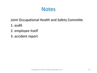 Notes
Joint Occupational Health and Safety Committe
1. audit
2. employee itself
3. accident report
Copyright © 2021 by Nel...