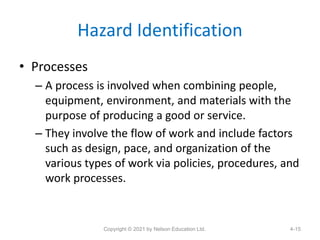 Hazard Identification
• Processes
– A process is involved when combining people,
equipment, environment, and materials wit...