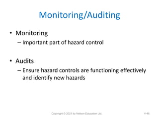 Monitoring/Auditing
• Monitoring
– Important part of hazard control
• Audits
– Ensure hazard controls are functioning effe...