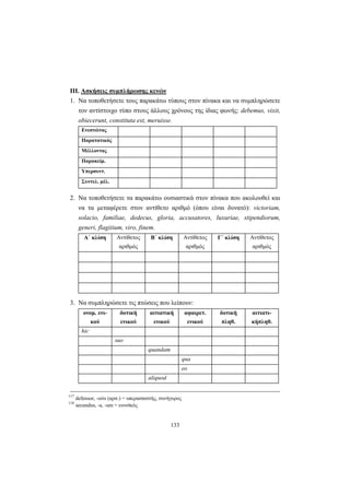 133
ΙΙΙ. Ασκήσεις συμπλήρωσης κενών
1. Να τοποθετήσετε τoυς παρακάτω τύπους στον πίνακα και να συμπληρώσετε
τον αντίστοιχο τύπο στους άλλους χρόνους της ίδιας φωνής: debemus, vixit,
obiecerunt, constituta est, meruisse.
Ενεστώτας
Παρατατικός
Μέλλοντας
Παρακείμ.
Υπερσυντ.
Συντελ. μέλ.
2. Να τοποθετήσετε τα παρακάτω ουσιαστικά στον πίνακα που ακολουθεί και
να τα μεταφέρετε στον αντίθετο αριθμό (όπου είναι δυνατό): victoriam,
solacio, familiae, dedecus, gloria, accusatores, luxuriae, stipendiorum,
generi, flagitium, viro, finem.
Α΄ κλίση Αντίθετος
αριθμός
Β΄ κλίση Αντίθετος
αριθμός
Γ΄ κλίση Αντίθετος
αριθμός
3. Nα συμπληρώσετε τις πτώσεις που λείπουν:
ονομ. ενι-
κού
δοτική
ενικού
αιτιατική
ενικού
αφαιρετ.
ενικού
δοτική
πληθ.
αιτιατι-
κήπληθ.
hic
suo
quandam
qua
eo
aliquod
117
defensor, -oris (αρσ.) = υπερασπιστής, συνήγορος
118
secundus, -a, -um = ευνοϊκός
 