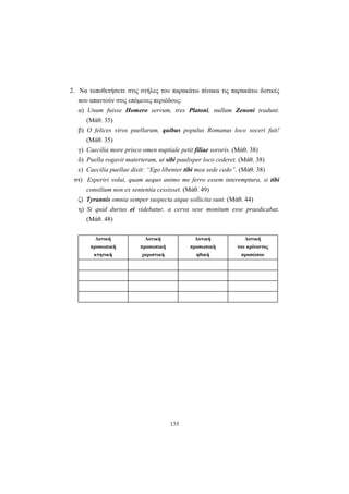 135
2. Να τοποθετήσετε στις στήλες του παρακάτω πίνακα τις παρακάτω δοτικές
που απαντούν στις επόμενες περιόδους:
α) Unum fuisse Homero servum, tres Platoni, nullum Zenoni tradunt.
(Mάθ. 35)
β) O felices viros puellarum, quibus populus Romanus loco soceri fuit!
(Mάθ. 35)
γ) Caecilia more prisco omen nuptiale petit filiae sororis. (Mάθ. 38)
δ) Puella rogavit materteram, ut sibi paulisper loco cederet. (Mάθ. 38)
ε) Caecilia puellae dixit: “Ego libenter tibi mea sede cedo”. (Mάθ. 38)
στ) Experiri volui, quam aequo animo me ferro essem interemptura, si tibi
consilium non ex sententia cessisset. (Mάθ. 49)
ζ) Tyrannis omnia semper suspecta atque sollicita sunt. (Mάθ. 44)
η) Si quid durius ei videbatur, a cerva sese monitum esse praedicabat.
(Mάθ. 48)
Δοτική
προσωπική
κτητική
Δοτική
προσωπική
χαριστική
Δοτική
προσωπική
ηθική
Δοτική
του κρίνοντος
προσώπου
 