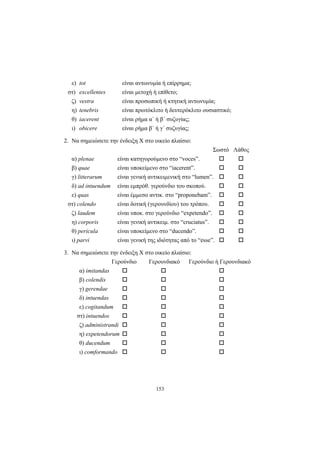 153
ε) tot είναι αντωνυμία ή επίρρημα;
στ) excellentes είναι μετοχή ή επίθετο;
ζ) vestra είναι προσωπική ή κτητική αντωνυμία;
η) tenebris είναι πρωτόκλιτο ή δευτερόκλιτο ουσιαστικό;
θ) iacerent είναι ρήμα α΄ ή β΄ συζυγίας;
ι) obicere είναι ρήμα β΄ ή γ΄ συζυγίας;
2. Να σημειώσετε την ένδειξη Χ στο οικείο πλαίσιο:
Σωστό Λάθος
α) plenae είναι κατηγορούμενο στο “voces”.
β) quae είναι υποκείμενο στο “iacerent”.
γ) litterarum είναι γενική αντικειμενική στο “lumen”.
δ) ad intuendum είναι εμπρόθ. γερούνδιο του σκοπού.
ε) quas είναι έμμεσο αντικ. στο “proponebam”.
στ) colendo είναι δοτική (γερουνδίου) του τρόπου.
ζ) laudem είναι υποκ. στο γερούνδιο “expetendo”.
η) corporis είναι γενική αντικειμ. στο “cruciatus”.
θ) pericula είναι υποκείμενο στο “ducendo”.
ι) parvi είναι γενική της ιδιότητας από το “esse”.
3. Nα σημειώσετε την ένδειξη Χ στο οικείο πλαίσιο:
Γερούνδιο Γερουνδιακό Γερούνδιο ή Γερουνδιακό
α) imitandas
β) colendis
γ) gerendae
δ) intuendas
ε) cogitandum
στ) intuendos
ζ) administrandi
η) expetendorum
θ) ducendum
ι) comformando
 