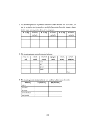 182
2. Να τοποθετήσετε τα παρακάτω ουσιαστικά στον πίνακα που ακολουθεί και
να τα μεταφέρετε στον αντίθετο αριθμό (όπου είναι δυνατό): ianuae, duces,
tecto, voce, armis, postes, deis, fores, templum.
Α΄ κλίση Αντίθετος
αριθμός
Β΄ κλίση Αντίθετος
αριθμός
Γ΄ κλίση Αντίθετος
αριθμός
3. Nα συμπληρώσετε τις πτώσεις που λείπουν:
ονομ. ενι-
κού
δοτική
ενικού
αιτιατική
ενικού
αφαιρετ.
ενικού
δοτική
πληθ.
αιτιατι-
κήπληθ.
eum
se
ipsum
quod
haec
4. Να συμπληρώσετε τα παραθετικά των επιθέτων, όπου είναι δυνατόν:
Θετικός Συγκριτικός Υπερθετικός
clara
sanctum
dextram
immortalibus
incredibile
 