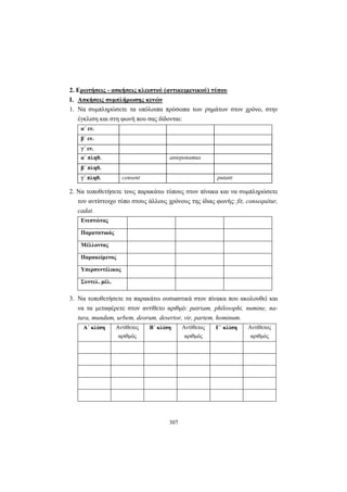 307
2. Ερωτήσεις - ασκήσεις κλειστού (αντικειμενικού) τύπου
Ι. Ασκήσεις συμπλήρωσης κενών
1. Να συμπληρώσετε τα υπόλοιπα πρόσωπα των ρημάτων στον χρόνο, στην
έγκλιση και στη φωνή που σας δίδονται:
α΄ εν.
β΄ εν.
γ΄ εν.
α΄ πληθ. anteponamus
β΄ πληθ.
γ΄ πληθ. censent putant
2. Να τοποθετήσετε τους παρακάτω τύπους στον πίνακα και να συμπληρώσετε
τον αντίστοιχο τύπο στους άλλους χρόνους της ίδιας φωνής: fit, consequitur,
cadat.
Ενεστώτας
Παρατατικός
Μέλλοντας
Παρακείμενος
Υπερσυντέλικος
Συντελ. μέλ.
3. Να τοποθετήσετε τα παρακάτω ουσιαστικά στον πίνακα που ακολουθεί και
να τα μεταφέρετε στον αντίθετο αριθμό: patriam, philosophi, numine, na-
tura, mundum, urbem, deorum, desertor, vir, partem, hominum.
A΄ κλίση Αντίθετος
αριθμός
Β΄ κλίση Αντίθετος
αριθμός
Γ΄ κλίση Αντίθετος
αριθμός
 