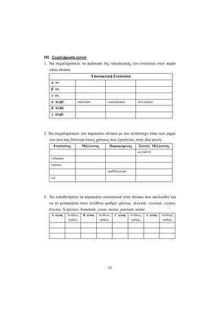 33
ΙII. Συμπλήρωση κενών
1. Να συμπληρώσετε τα πρόσωπα της υποτακτικής του ενεστώτα στον παρα-
κάτω πίνακα:
Υποτακτική Ενεστώτα
α΄ εν.
β΄ εν.
γ΄ εν.
α΄ πληθ. imitemur consulamus serviamus
β΄ πληθ.
γ΄ πληθ.
2. Να συμπληρώσετε τον παρακάτω πίνακα με τον αντίστοιχο τύπο των ρημά-
των που σας δίνονται στους χρόνους που ζητούνται, στην ίδια φωνή:
Ενεστώτας Μέλλοντας Παρακείμενος Συντελ. Μέλλοντας
acciderit
volumus
repono
stabiliverunt
est
3. Να τοποθετήσετε τα παρακάτω ουσιαστικά στον πίνακα που ακολουθεί και
να τα μεταφέρετε στον αντίθετο αριθμό: gloriae, deorum, virorum, corpus,
fructus, Scipiones, hominum, coetu, motus, patriam, animi.
A΄ κλίση Αντίθετος
αριθμός
Β΄ κλίση Αντίθετος
αριθμός
Γ΄ κλίση Αντίθετος
αριθμός
Δ΄ κλίση Αντίθετος
αριθμός
 