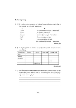 371
Β. Παρατηρήσεις
1. α) Να συνδέσετε τους αριθμούς της στήλης Α με τα γράμματα της στήλης Β.
Ένα στοιχείο της στήλης Β΄ περισσεύει:
Α Β
1) quas α) προσωπική αντωνυμία β΄ προσώπου
2) eius β) οριστική αντωνυμία
3) meam γ) κτητική αντωνυμία α΄ προσώπου
4) tibi δ) αναφορική αντωνυμία
5) se ε) ερωτηματική αντωνυμία
στ) προσωπική αντωνυμία γ΄ προσώπου
Μονάδες 1,5
1. β) Να συμπληρώσετε τις πτώσεις του αριθμού στον οποίο δίνονται οι παρα-
κάτω λέξεις:
Ονομαστική Γενική Δοτική Αιτιατική Αφαιρετική
nemo
vulnera
praedones
armis
reipublicae
Μονάδες 1,5
2. α) bene: Να γράψετε τα παραθετικά του επιρρήματος και να κλίνετε τον συ-
γκριτικό βαθμό του επιθέτου, από το οποίο παράγεται, στο ουδέτερο γέ-
νος και στον ενικό αριθμό.
.....................................................................................................................
.....................................................................................................................
.....................................................................................................................
.....................................................................................................................
.....................................................................................................................
 
