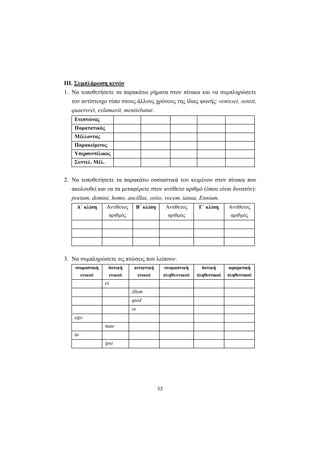 55
ΙΙΙ. Συμπλήρωση κενών
1. Να τοποθετήσετε τα παρακάτω ρήματα στον πίνακα και να συμπληρώσετε
τον αντίστοιχο τύπο στους άλλους χρόνους της ίδιας φωνής: venisset, sensit,
quaereret, exlamavit, mentiebatur.
Ενεστώτας
Παρατατικός
Μέλλοντας
Παρακείμενος
Υπερσυντέλικος
Συντελ. Μέλ.
2. Να τοποθετήσετε τα παρακάτω ουσιαστικά του κειμένου στον πίνακα που
ακολουθεί και να τα μεταφέρετε στον αντίθετο αριθμό (όπου είναι δυνατόν):
poetam, domini, homo, ancillae, ostio, vocem, ianua, Ennium.
A΄ κλίση Αντίθετος
αριθμός
B΄ κλίση Αντίθετος
αριθμός
Γ΄ κλίση Αντίθετος
αριθμός
3. Nα συμπληρώσετε τις πτώσεις που λείπουν:
ονομαστική
ενικού
δοτική
ενικού
αιτιατική
ενικού
ονομαστική
πληθυντικού
δοτική
πληθυντικού
αφαιρετική
πληθυντικού
ei
illum
quid
se
ego
tuae
tu
ipsi
 