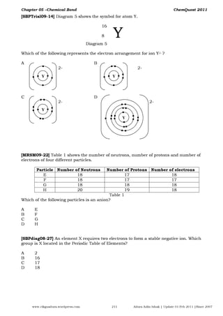 C05 chemquest-2011