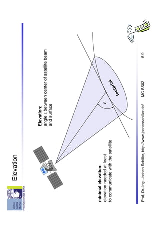 Elevation


                                               Elevation:
                                               angle ε between center of satellite beam
                                               and surface




minimal elevation:
elevation needed at least                                       ε
to communicate with the satellite                                             in   t
                                                                          tpr
                                                                    foo




Prof. Dr.-Ing. Jochen Schiller, http://www.jochenschiller.de/       MC SS02            5.9
 