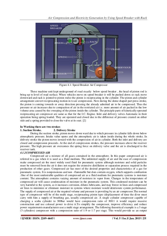 Air Compression and Electricity Generation by Using Speed Breaker wit…