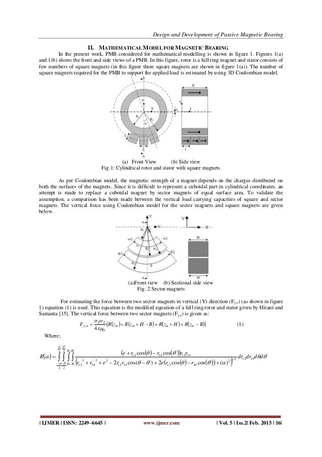 Design and Development of Passive Bearing