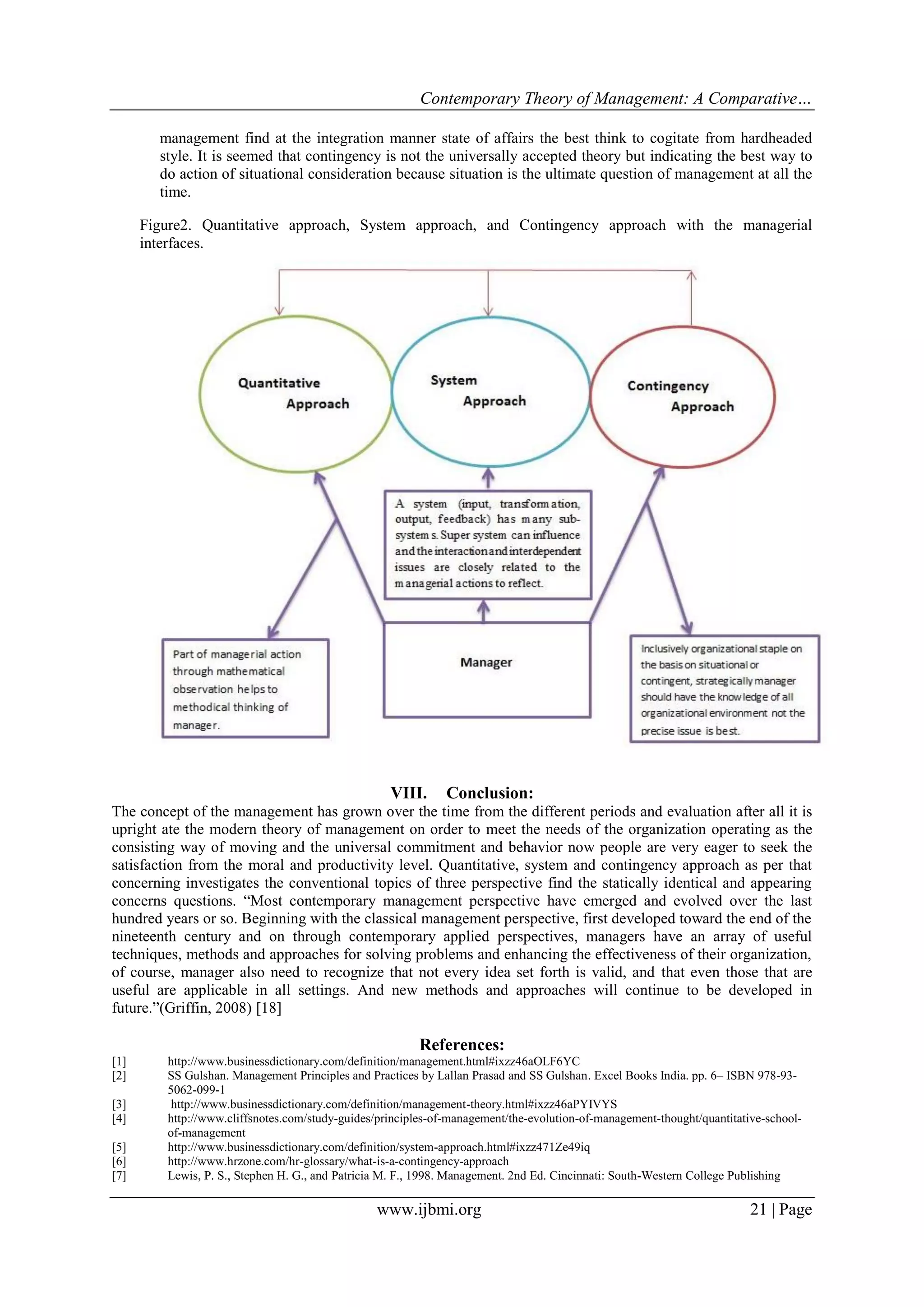 Contemporary Theory of Management: A Comparative Study on Quantitative ...